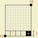 Algoritmo de Euclides