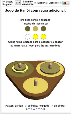 Jogos isomorfos Conteúdo