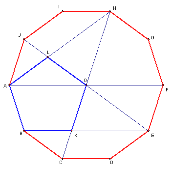 Regular Decagon