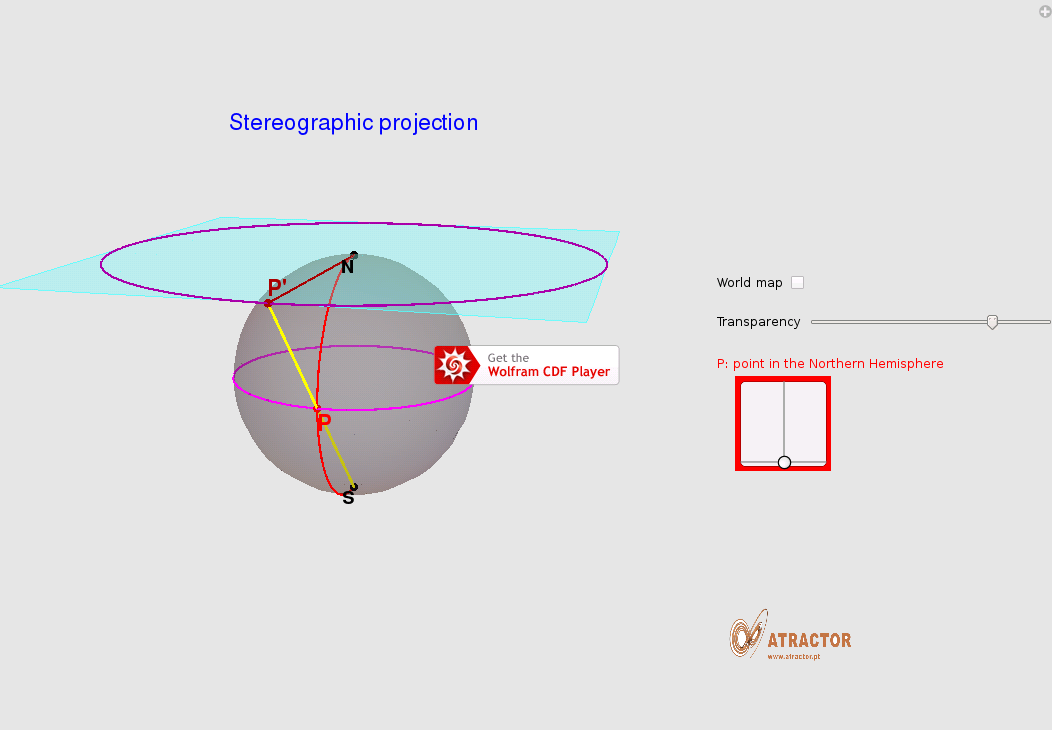 stereographic images