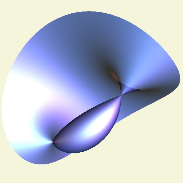  Parabolic Ring Cyclide
