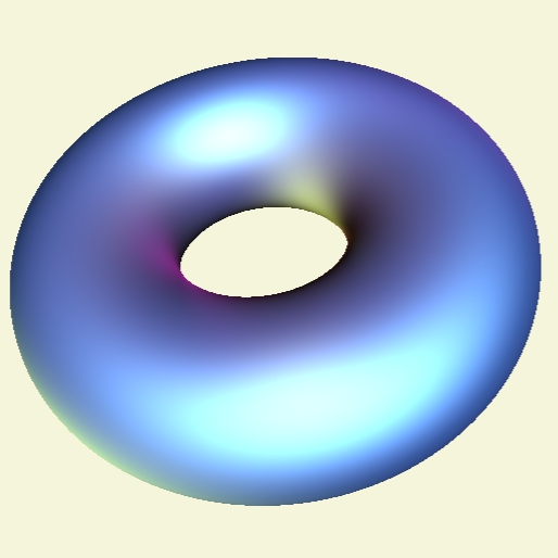   Torus 