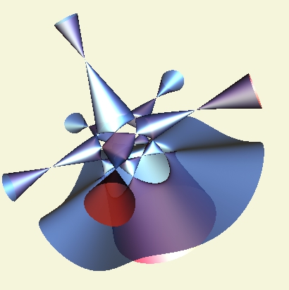 Interleaved Tori