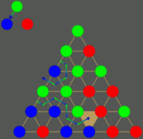 spcs0