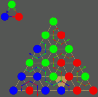 spcs2